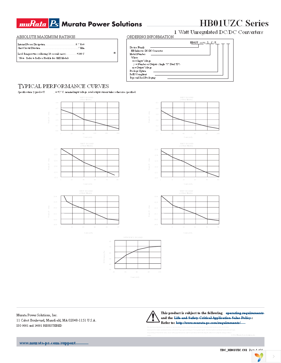 HB01U05S05ZC Page 4