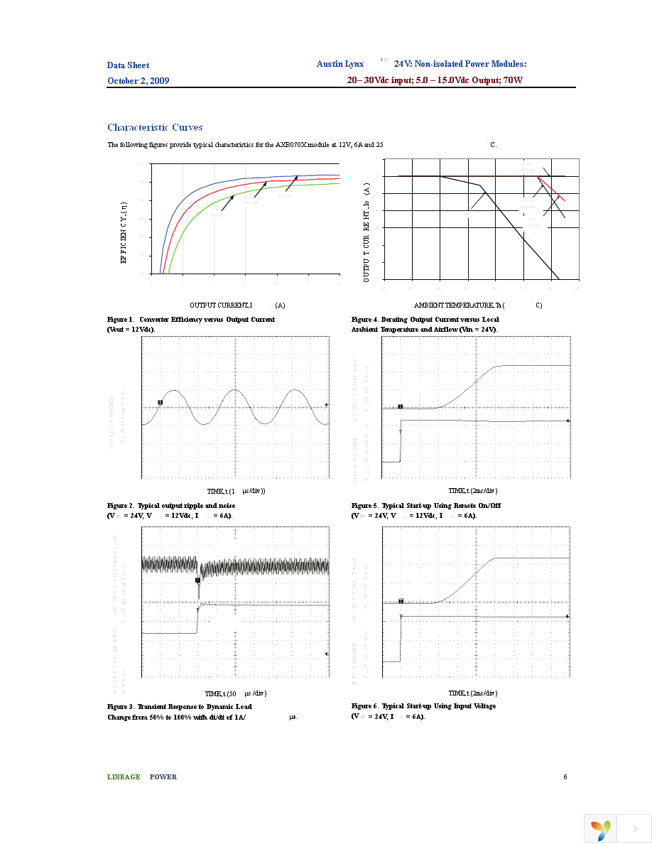 AXB070X43Z Page 6