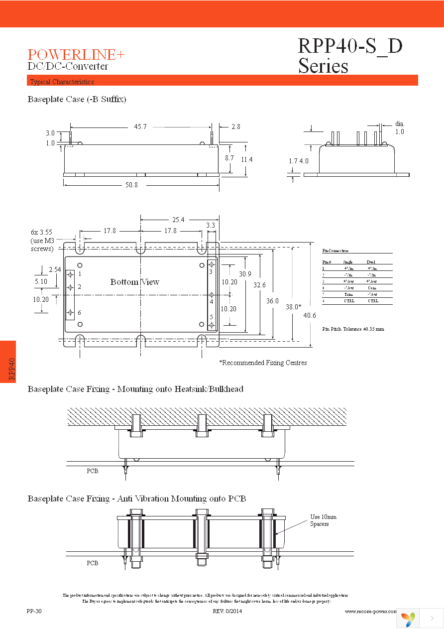 RPP40-4812S Page 6