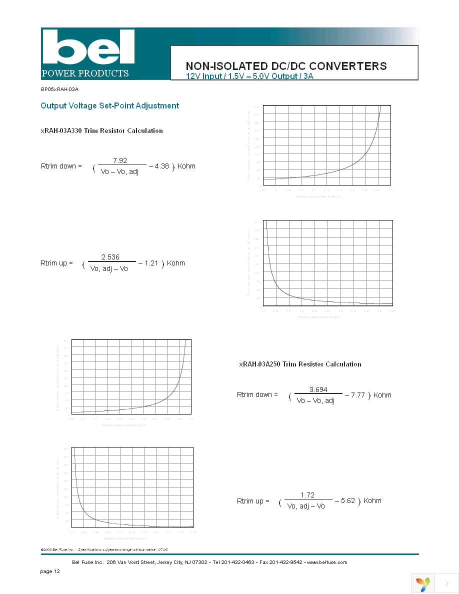 SRAH-03A3300 Page 12