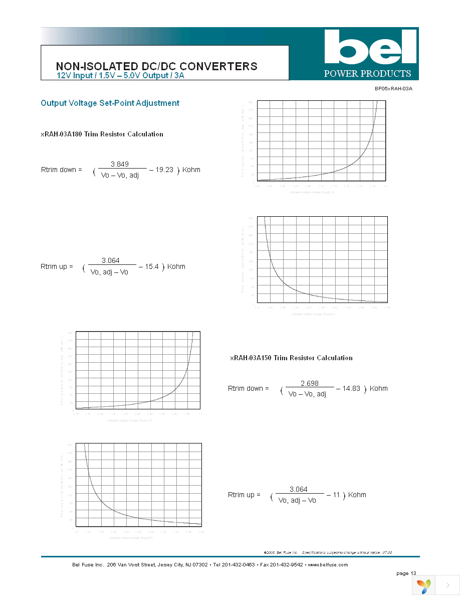 SRAH-03A3300 Page 13