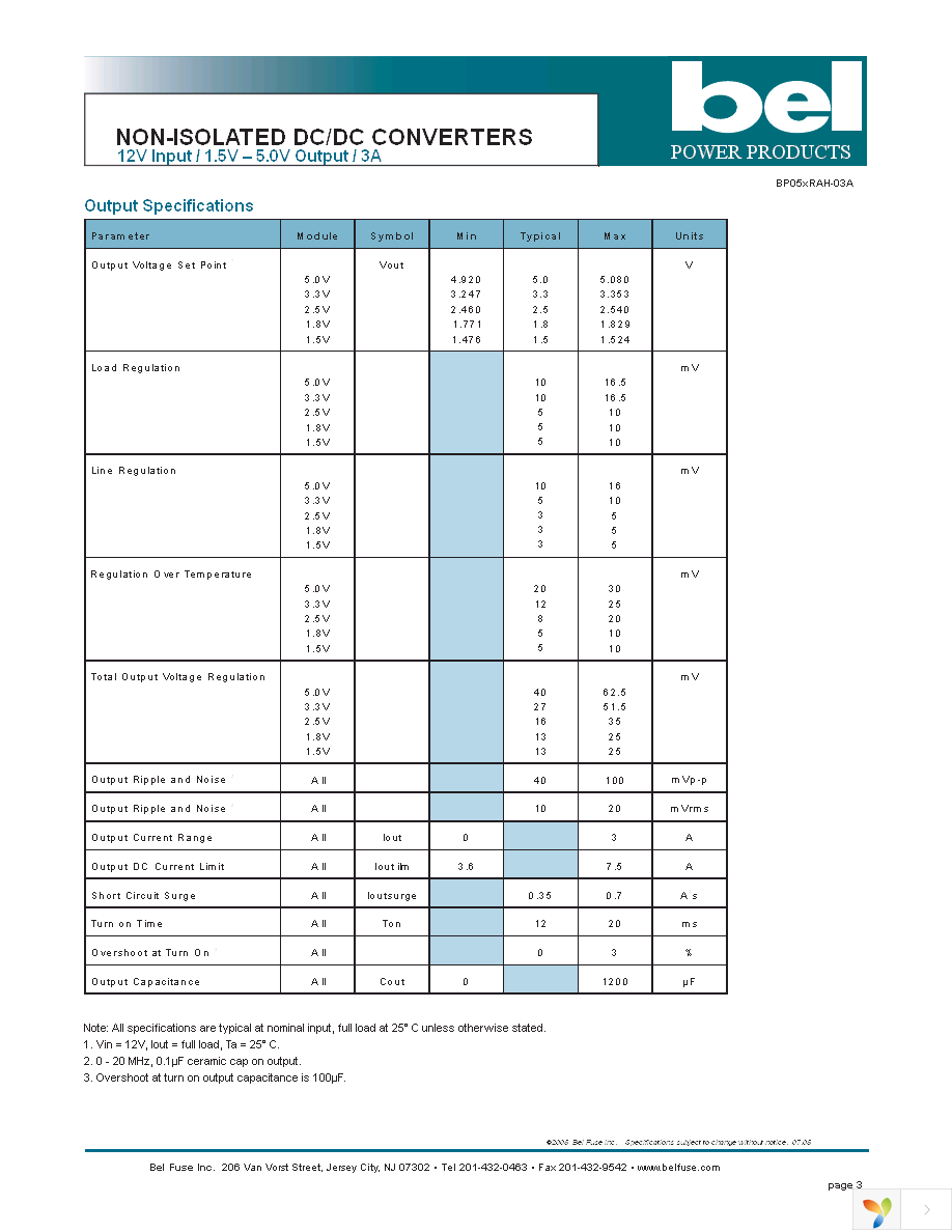 SRAH-03A3300 Page 3