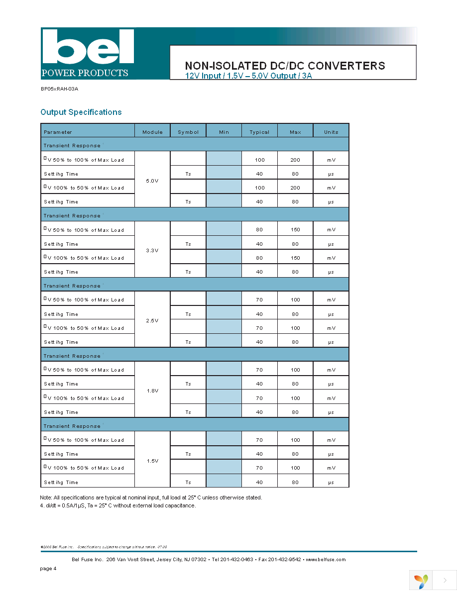 SRAH-03A3300 Page 4