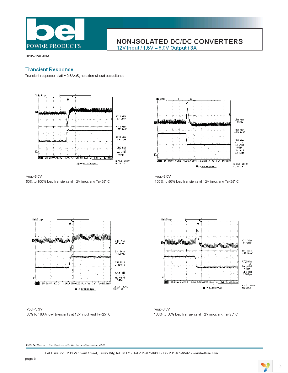 SRAH-03A3300 Page 8