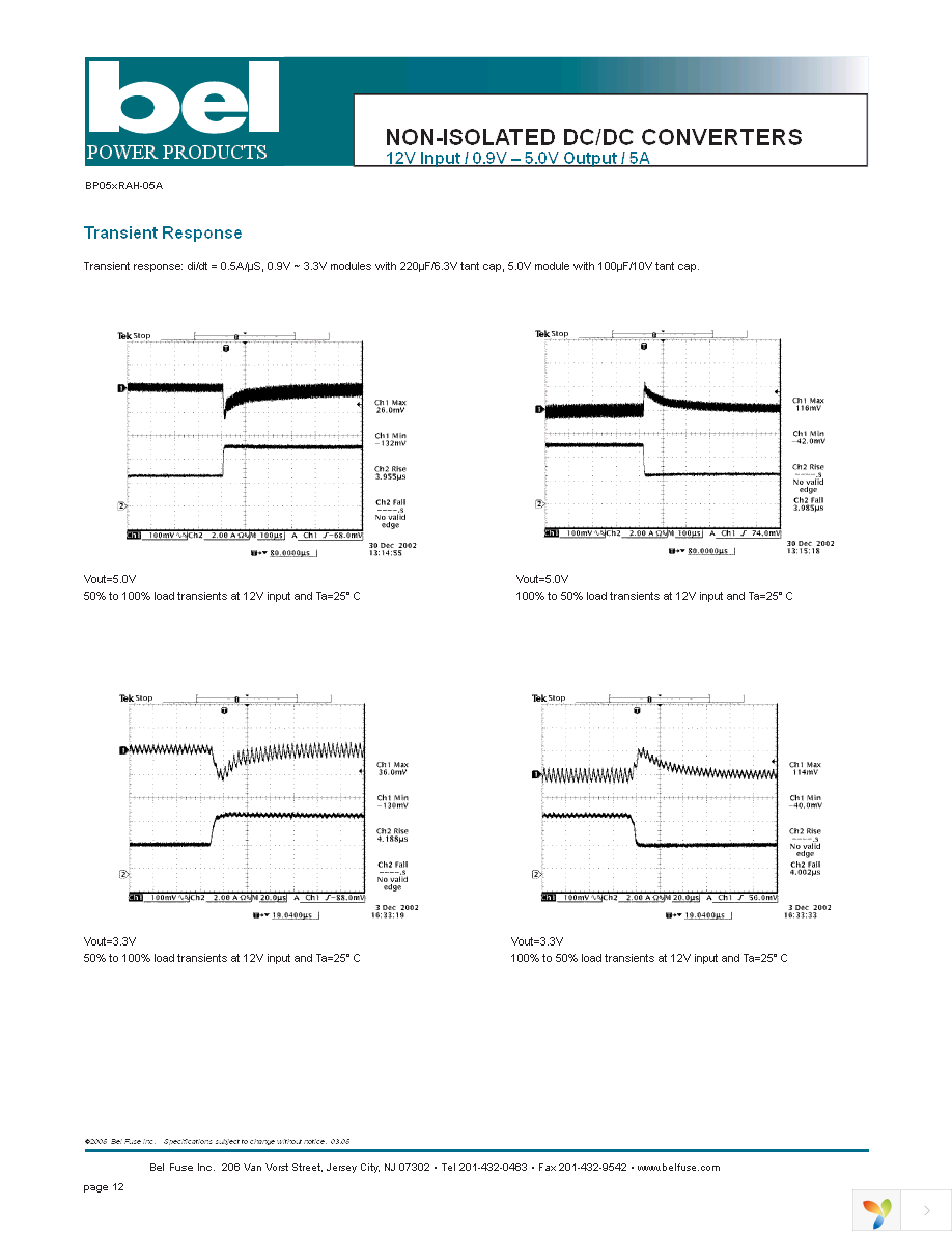 SRAH-05A1500 Page 12