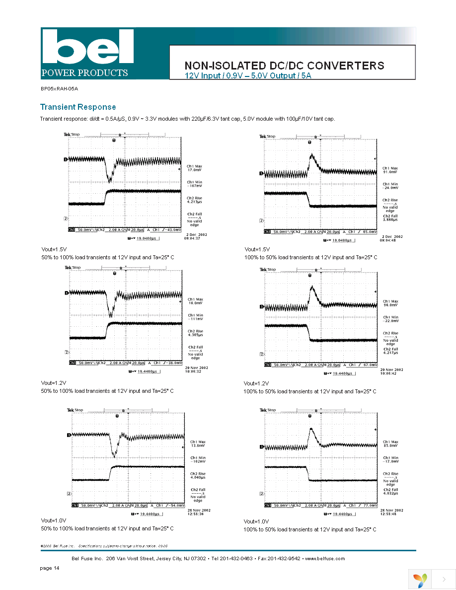 SRAH-05A1500 Page 14