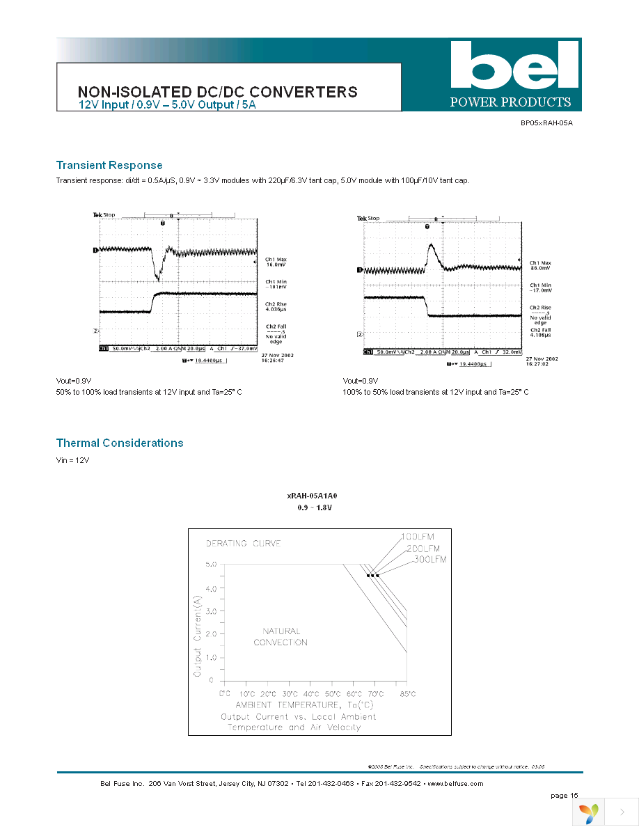 SRAH-05A1500 Page 15