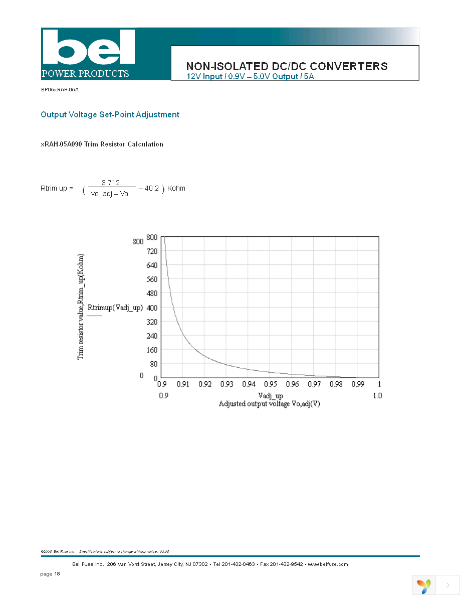 SRAH-05A1500 Page 18