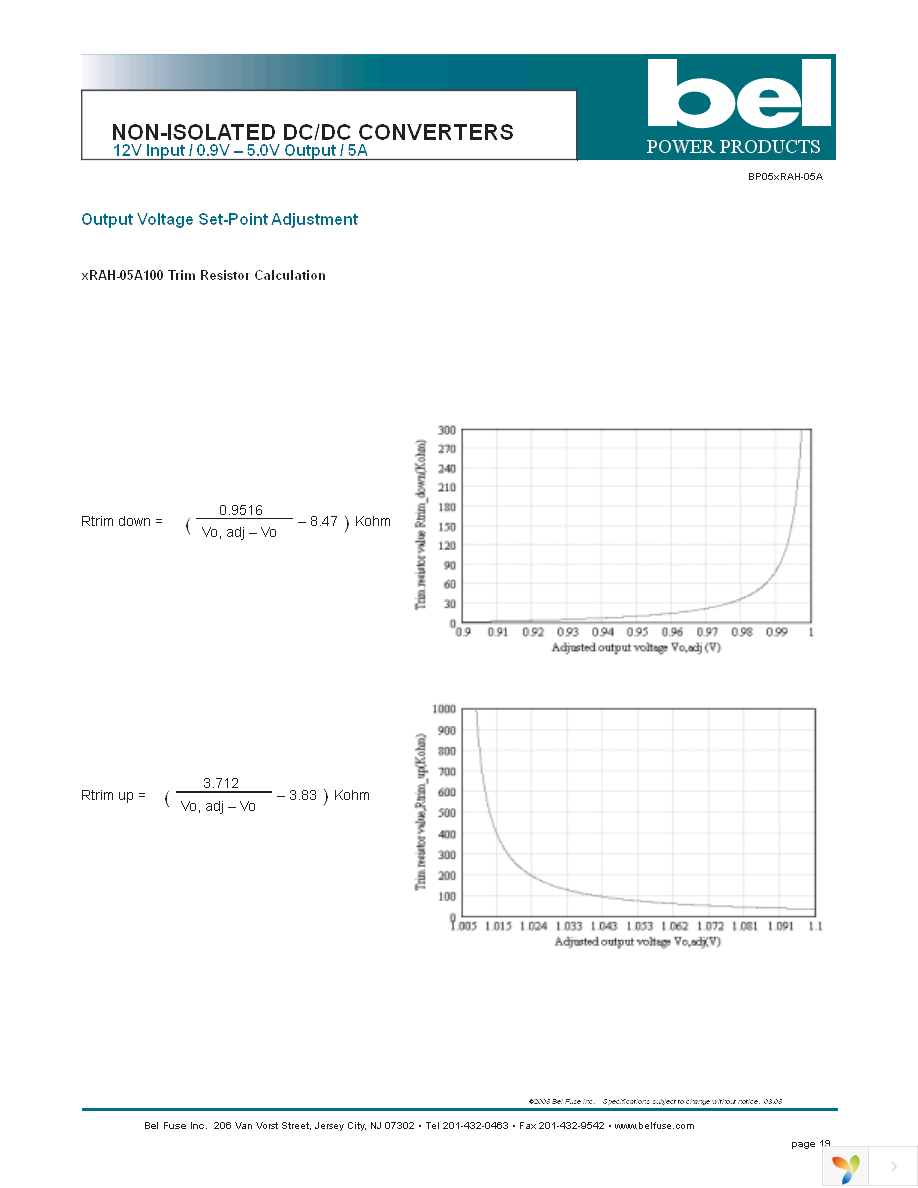 SRAH-05A1500 Page 19