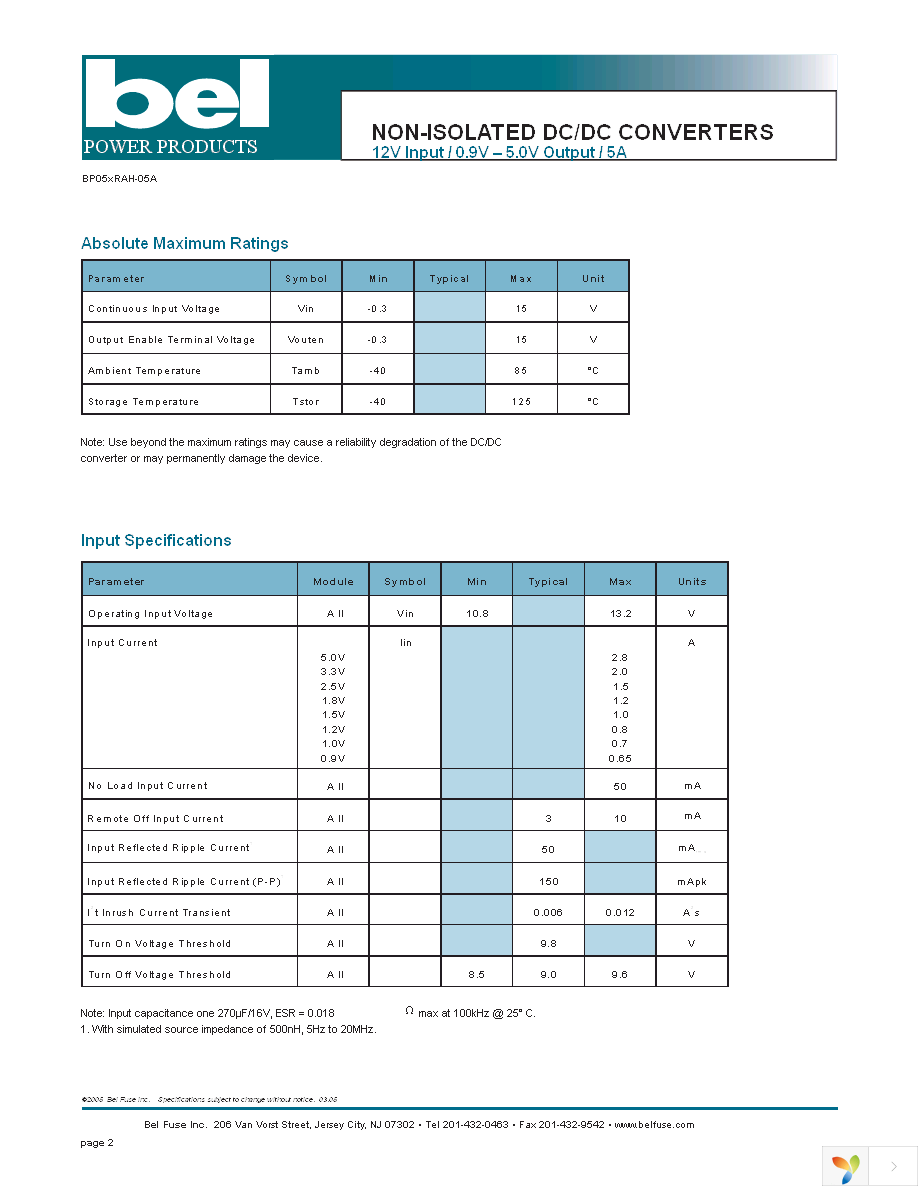 SRAH-05A1500 Page 2