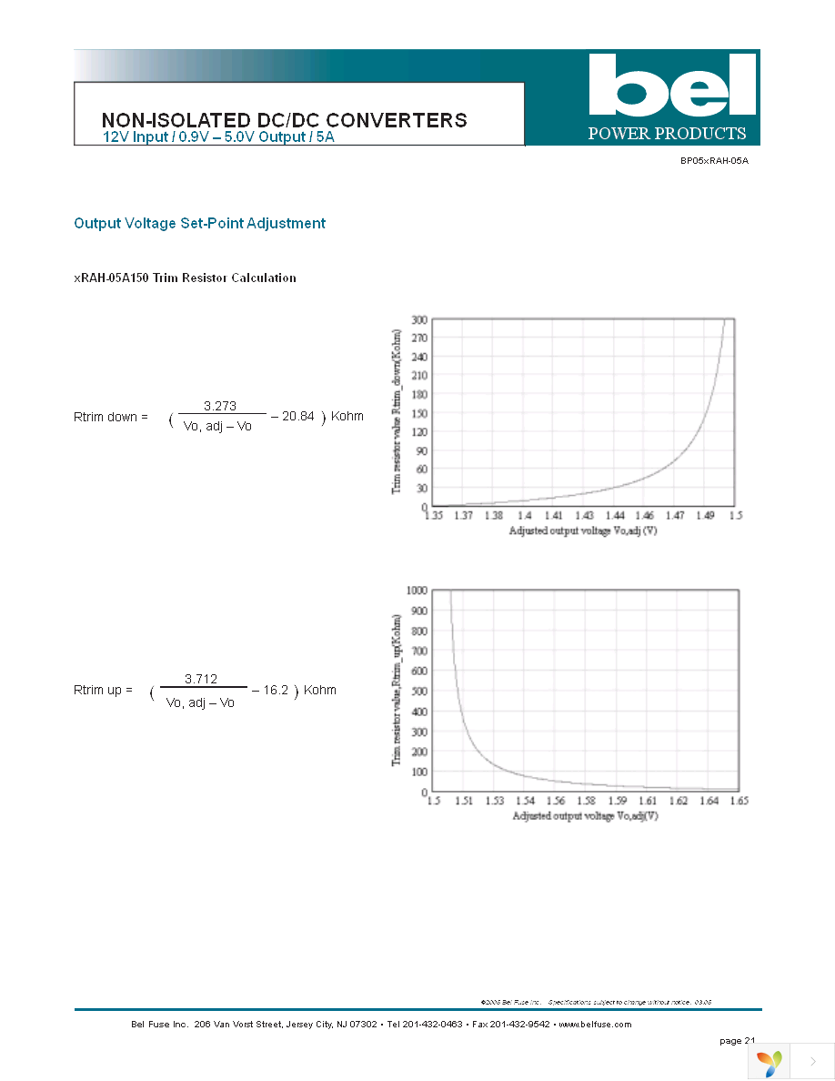 SRAH-05A1500 Page 21