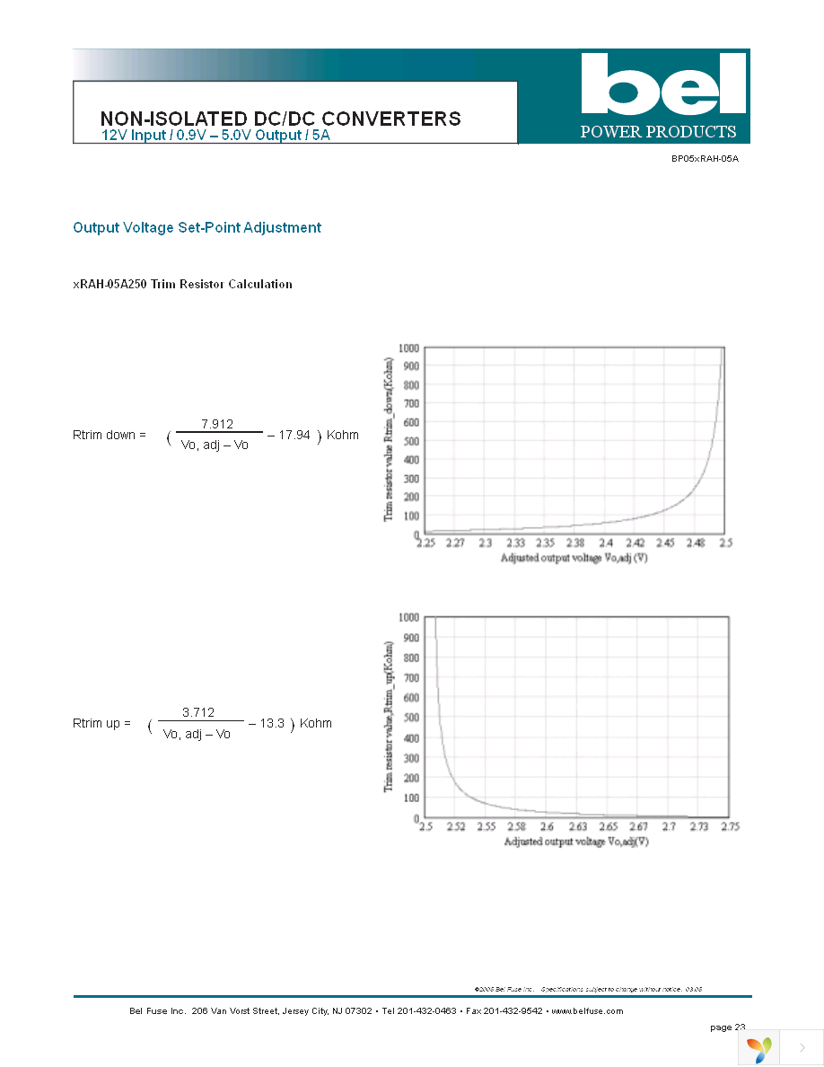 SRAH-05A1500 Page 23