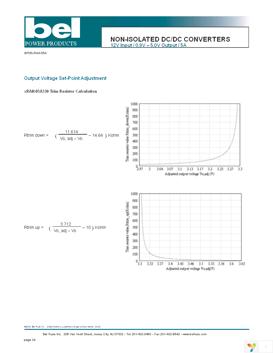 SRAH-05A1500 Page 24