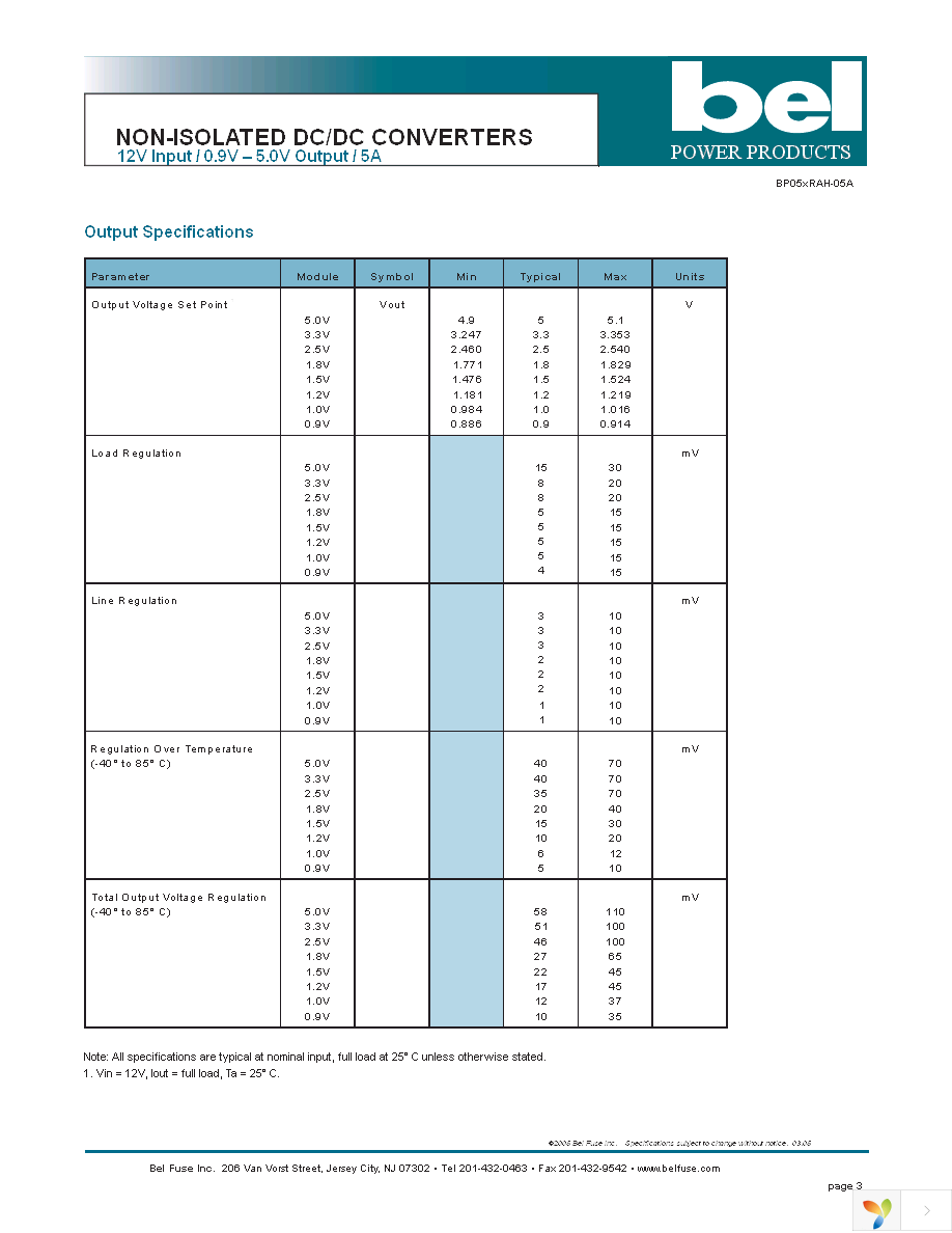 SRAH-05A1500 Page 3