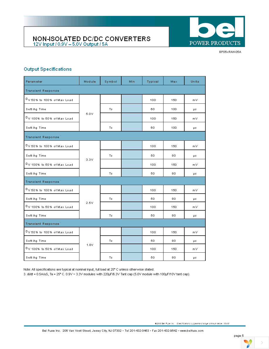 SRAH-05A1500 Page 5