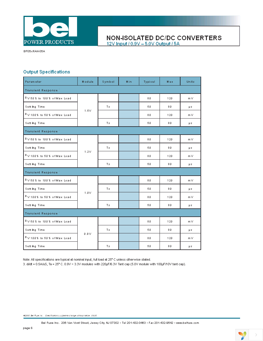 SRAH-05A1500 Page 6