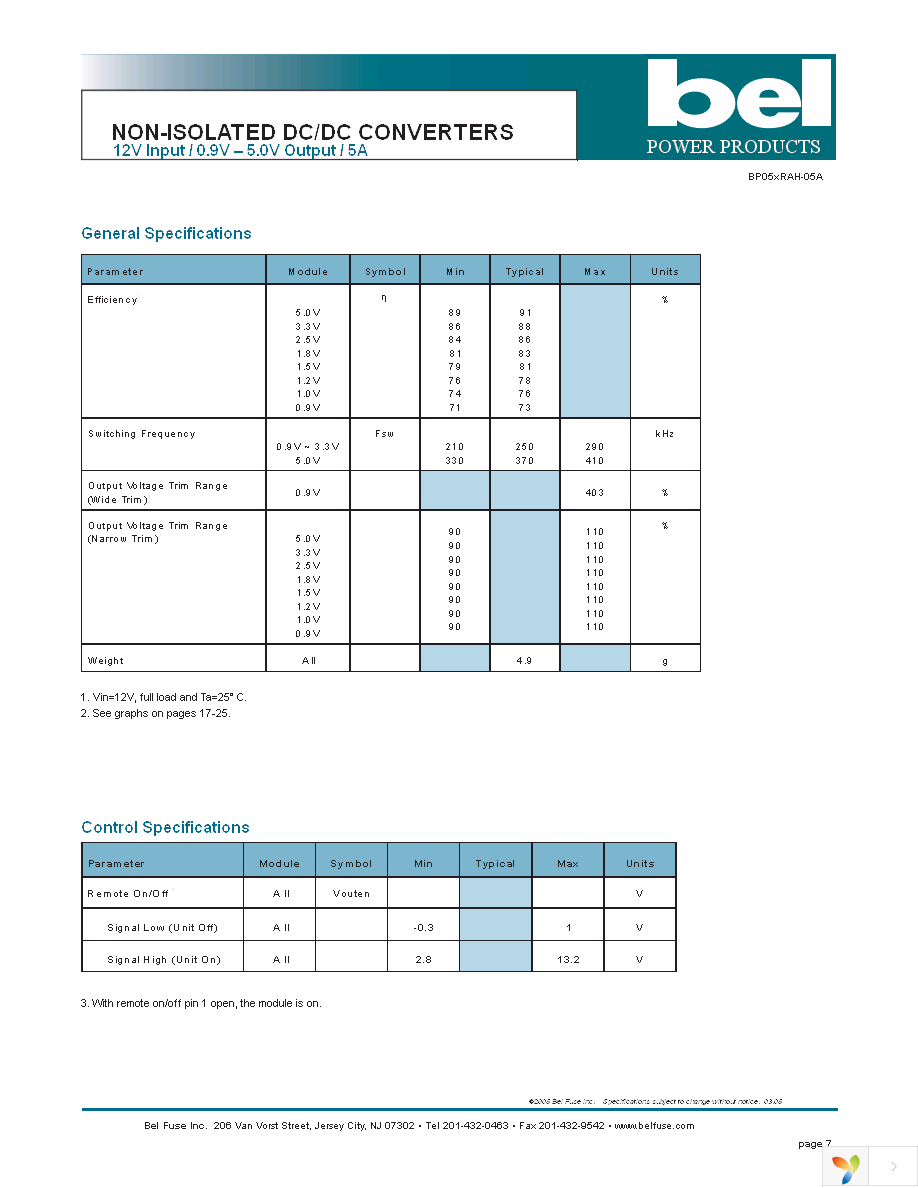 SRAH-05A1500 Page 7