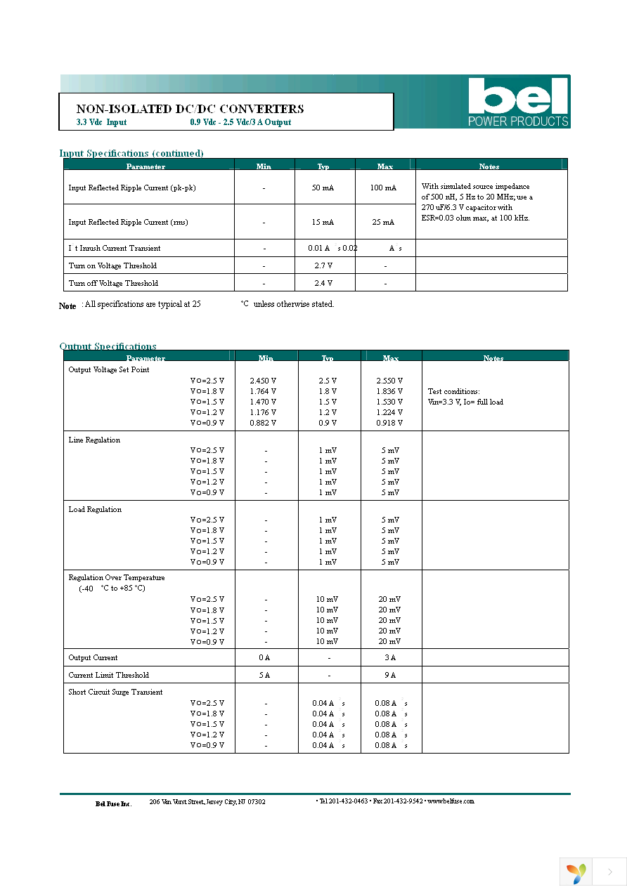 SRAH-03C1A00 Page 2