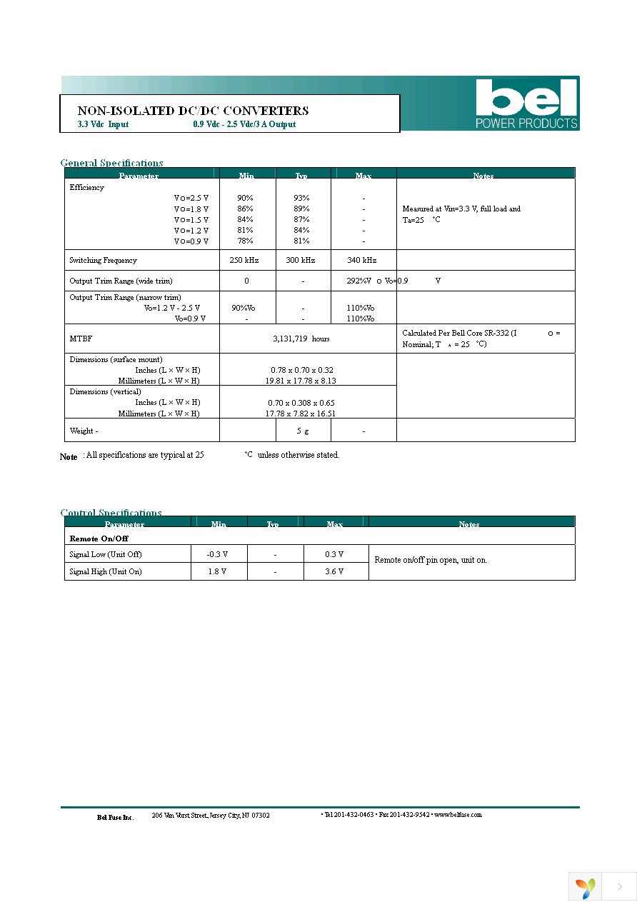 SRAH-03C1A00 Page 4