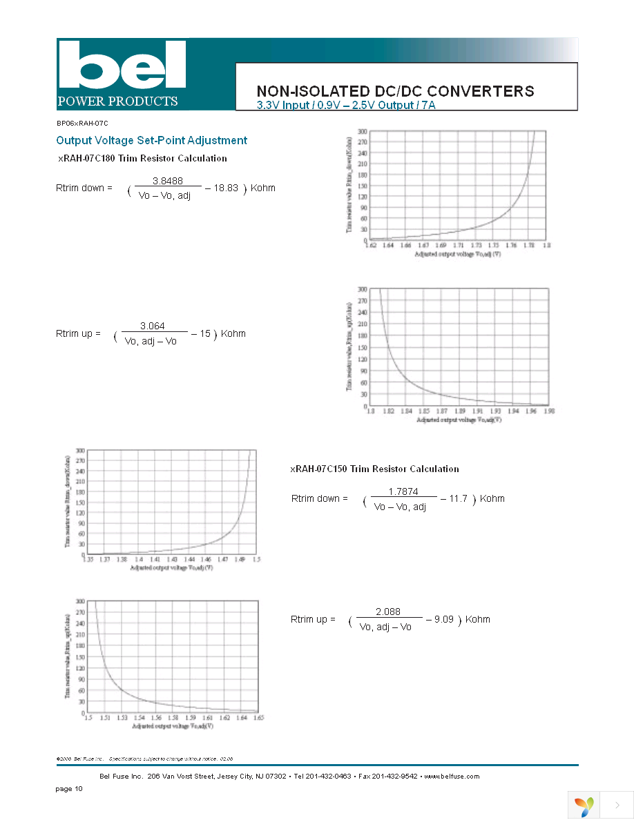 SRAH-07C2500 Page 10