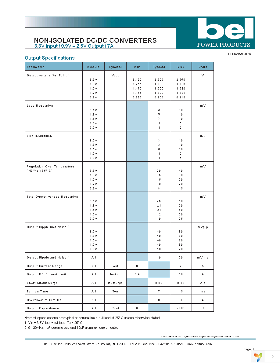 SRAH-07C2500 Page 3