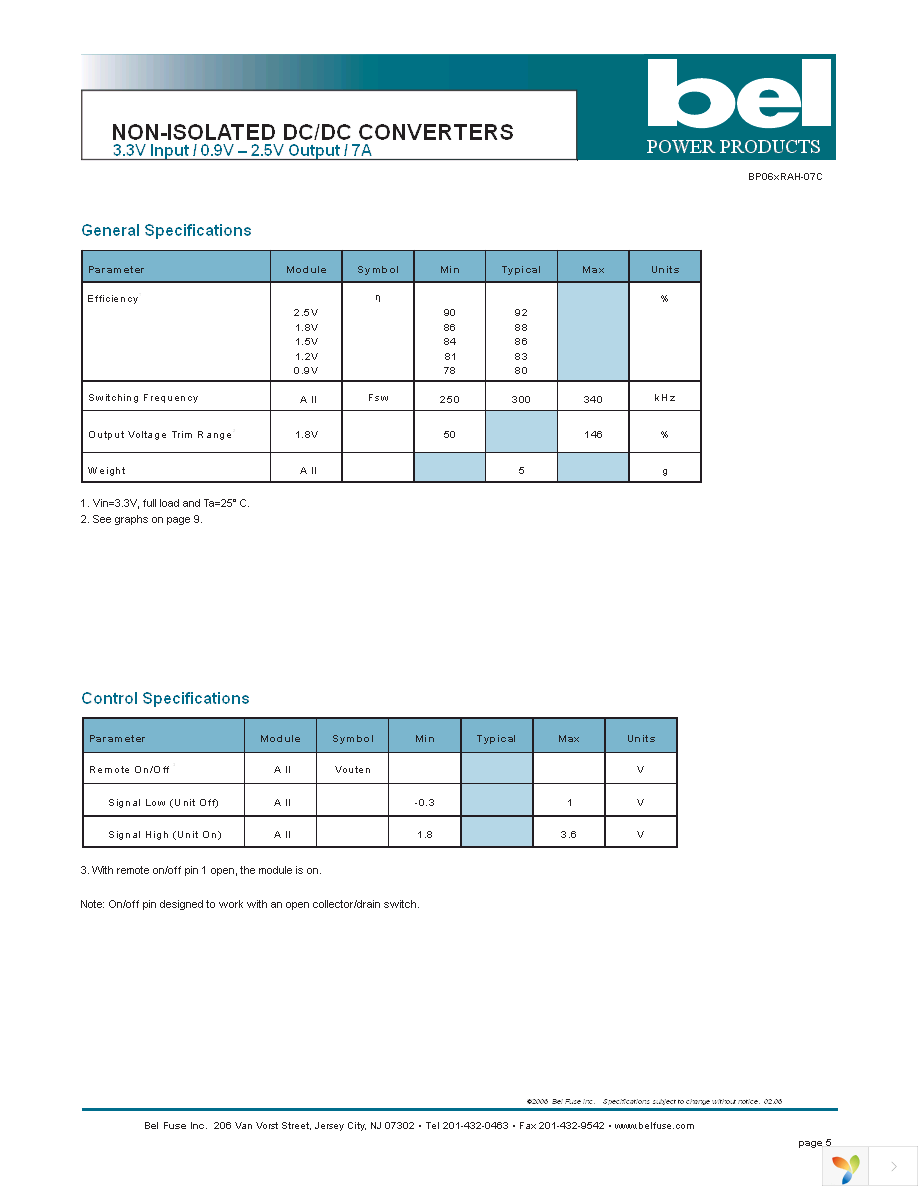 SRAH-07C2500 Page 5