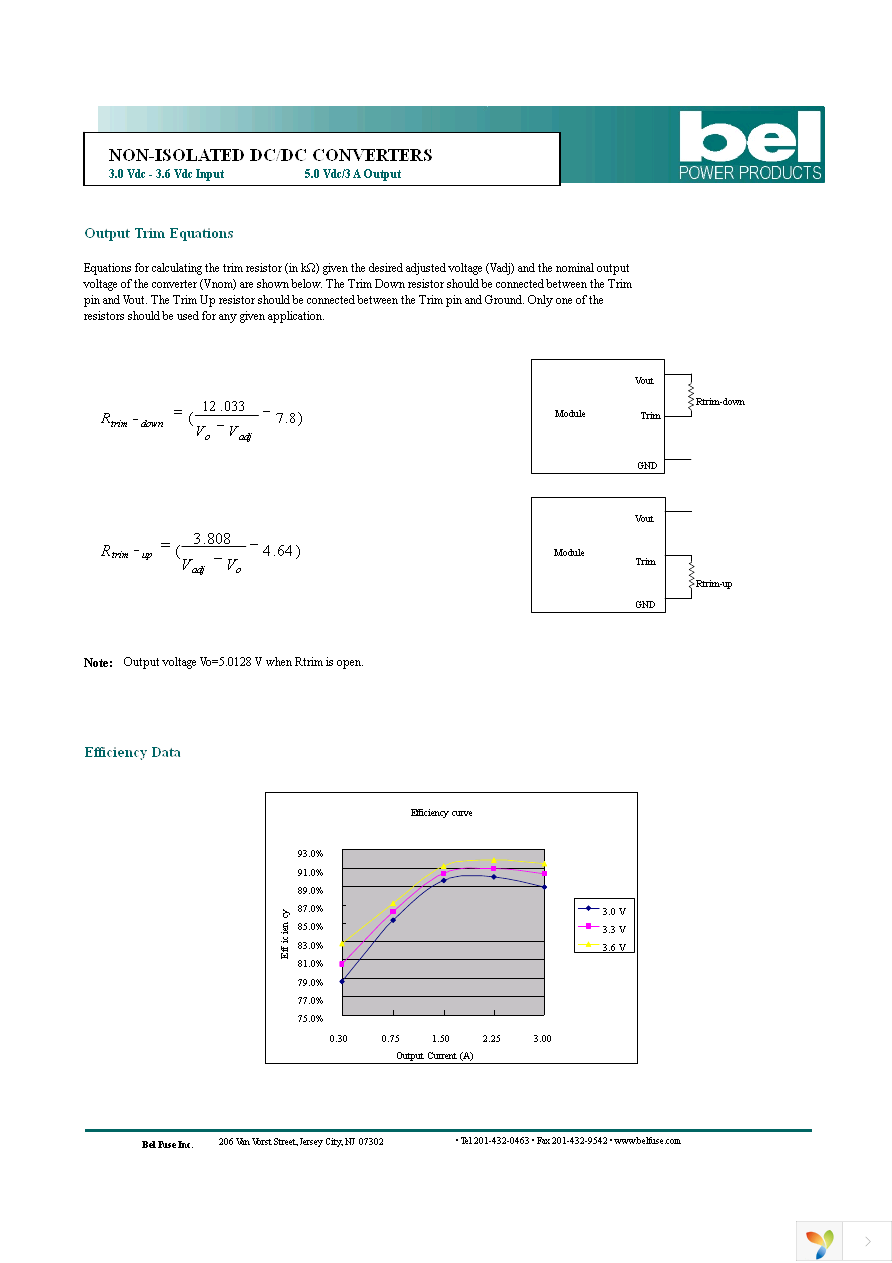 SRAH-03C5000 Page 3