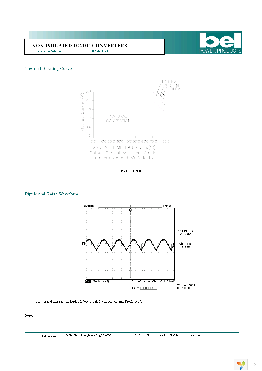 SRAH-03C5000 Page 4