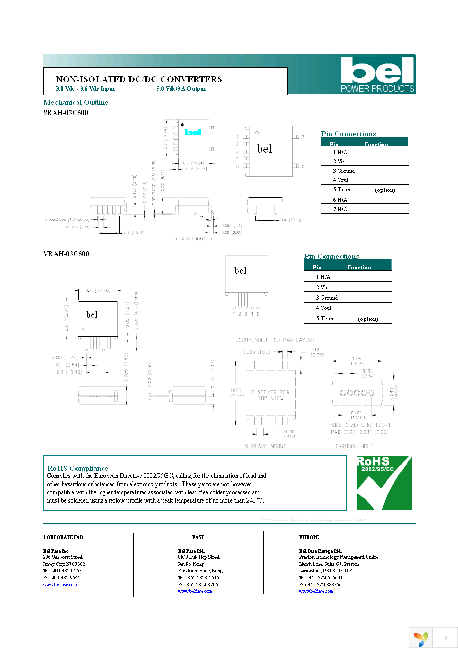 SRAH-03C5000 Page 6