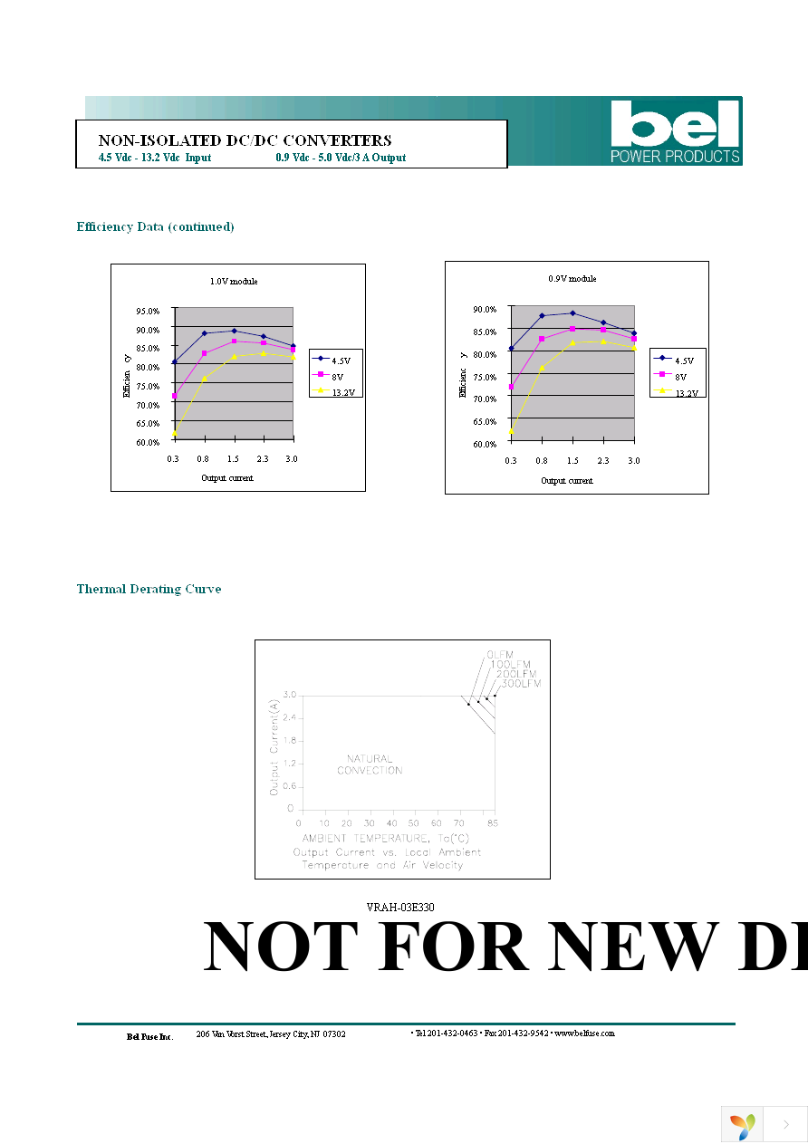 SRAH-03E1000 Page 6