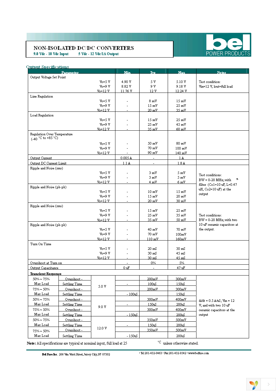 SRAH-01K9000 Page 2