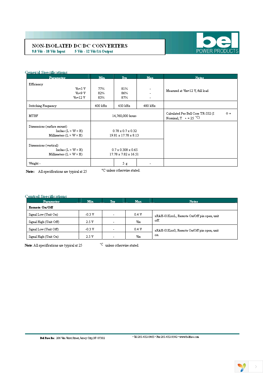 SRAH-01K9000 Page 3