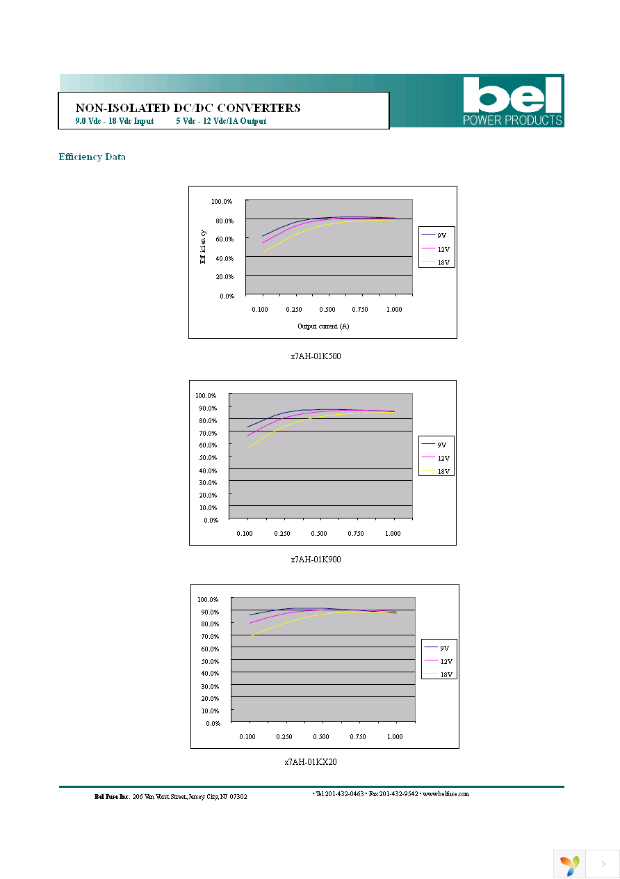 SRAH-01K9000 Page 4