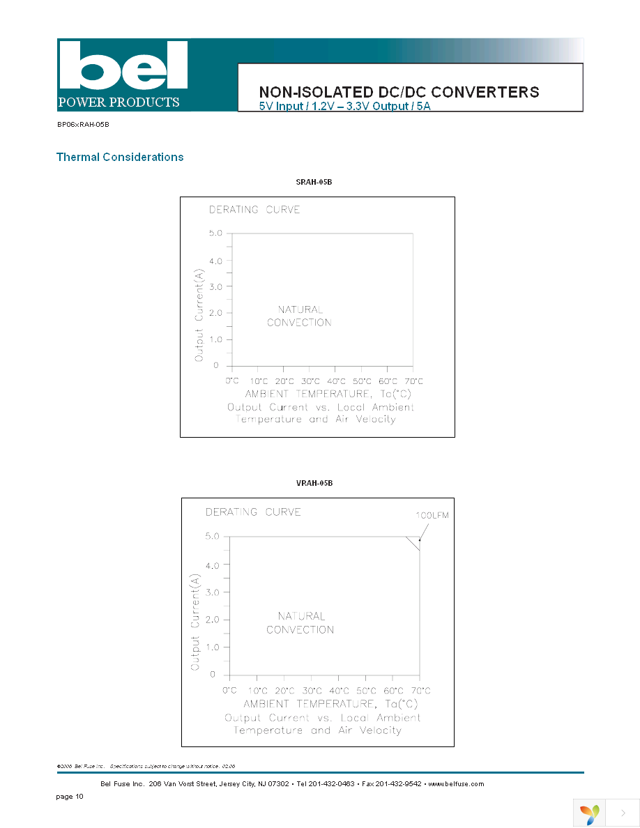 SRAH-05B1200 Page 10