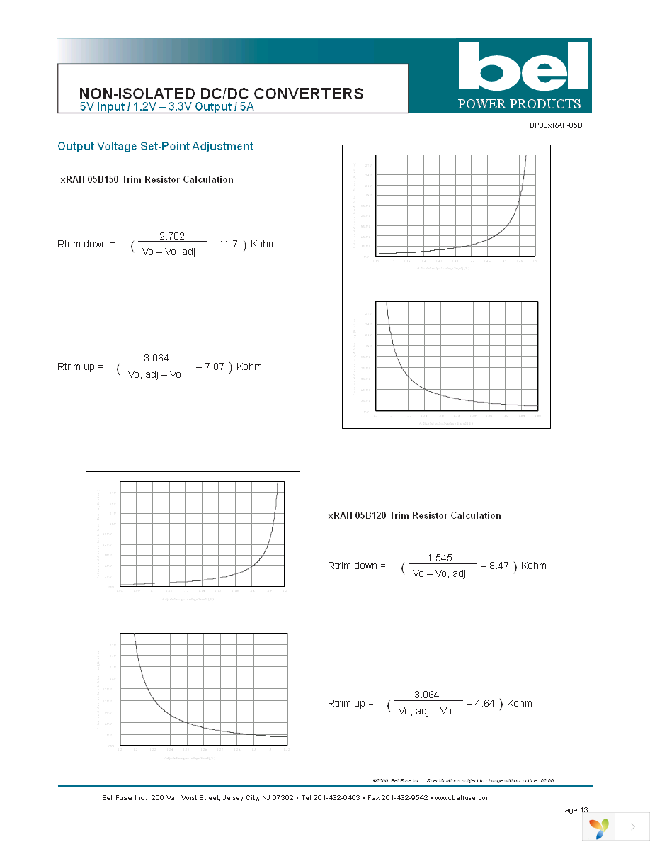 SRAH-05B1200 Page 13