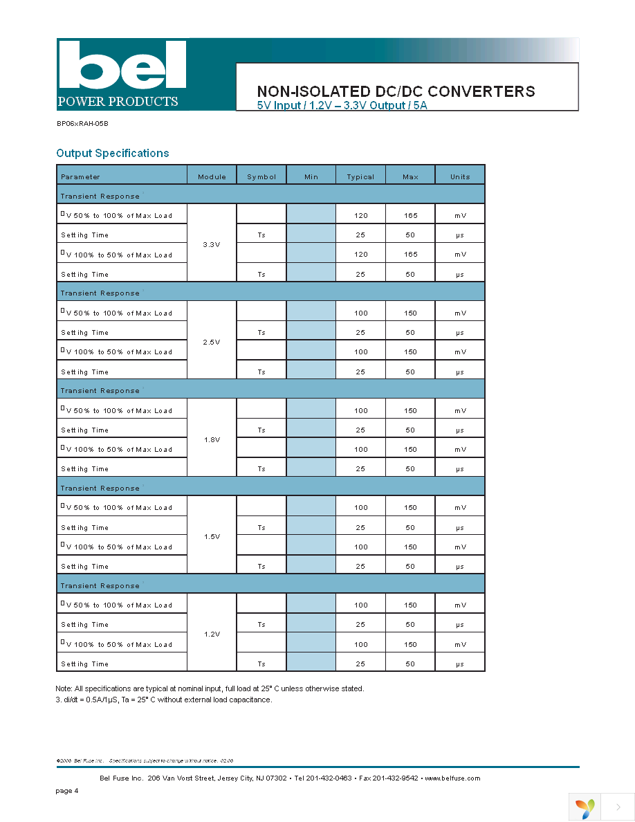 SRAH-05B1200 Page 4