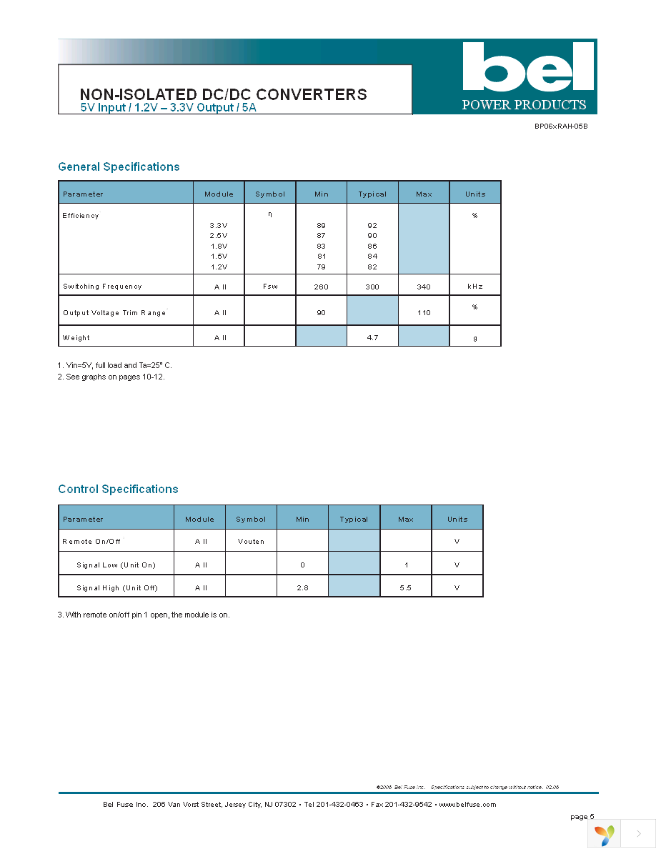 SRAH-05B1200 Page 5