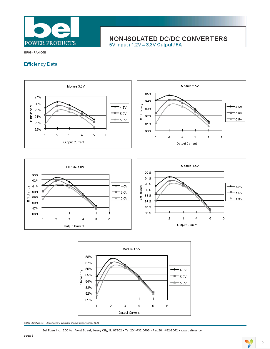 SRAH-05B1200 Page 6