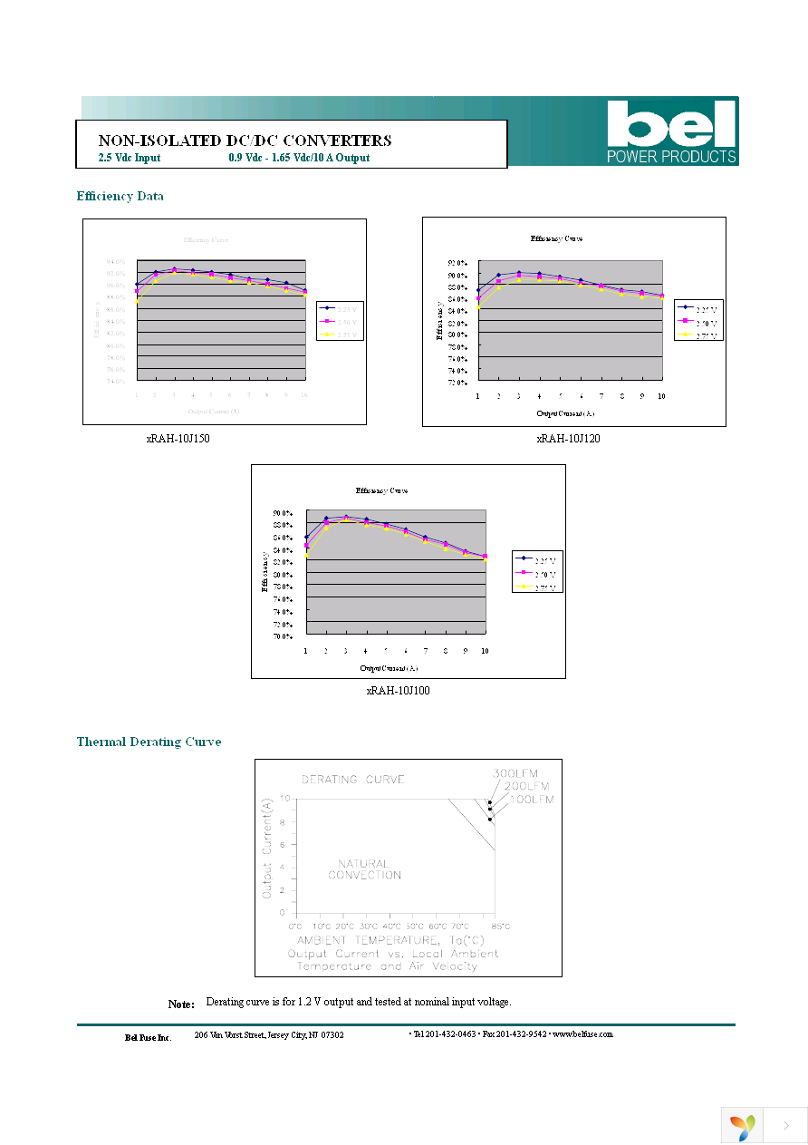 SRAH-10J1200 Page 4