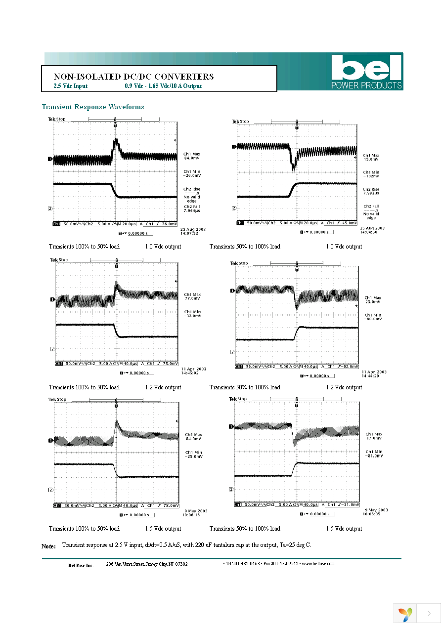 SRAH-10J1200 Page 6