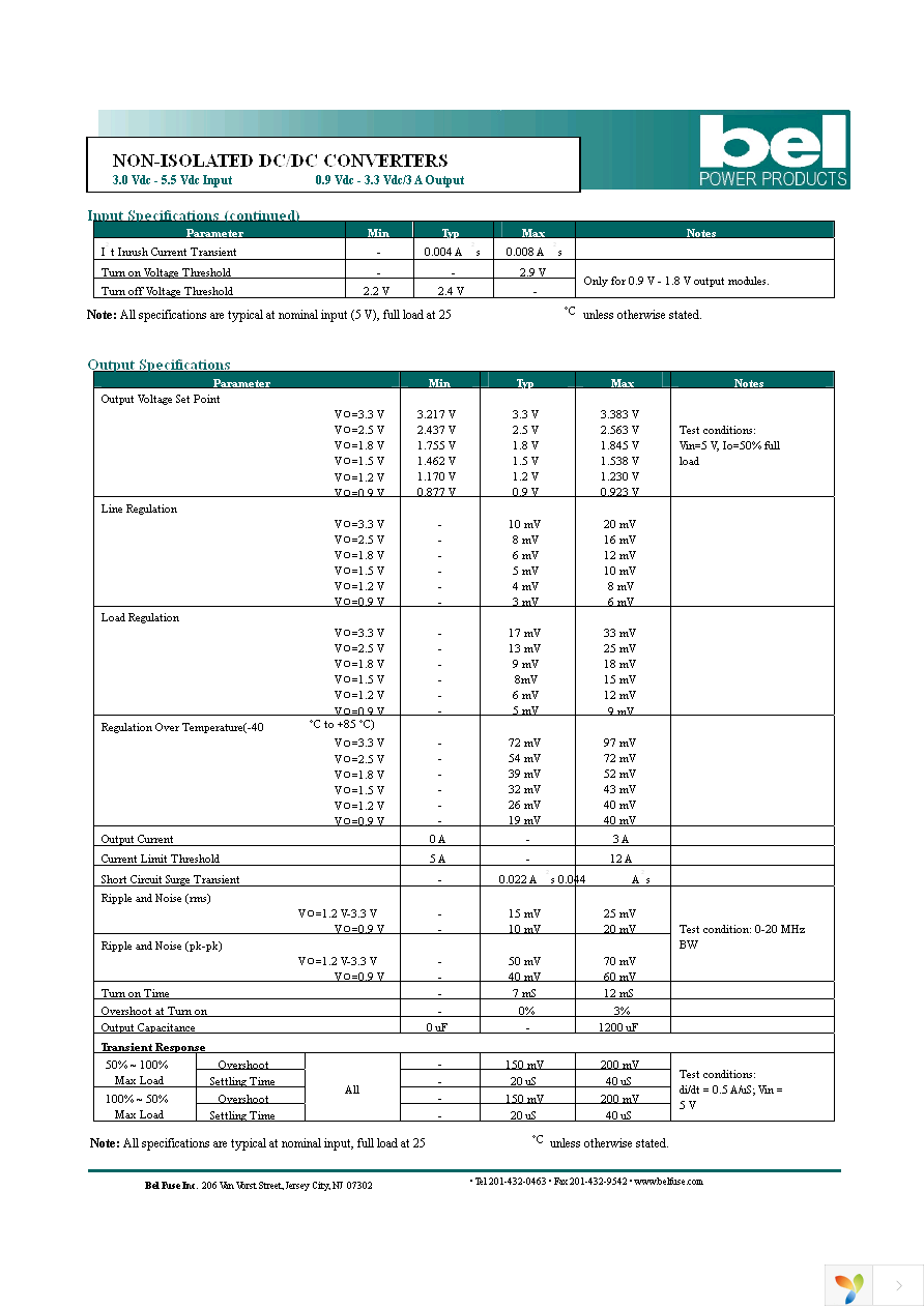 SRAH-03F1A00 Page 2