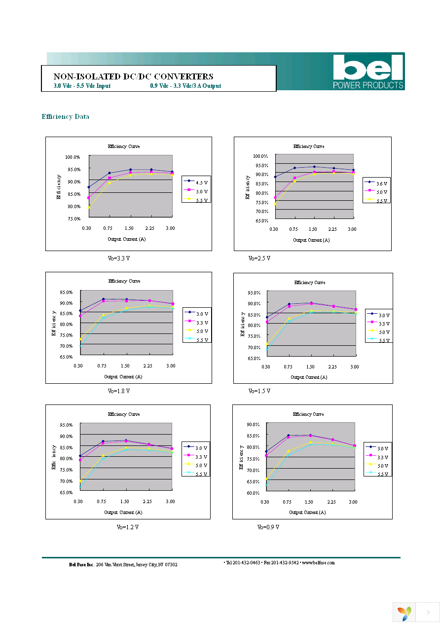 SRAH-03F1A00 Page 4