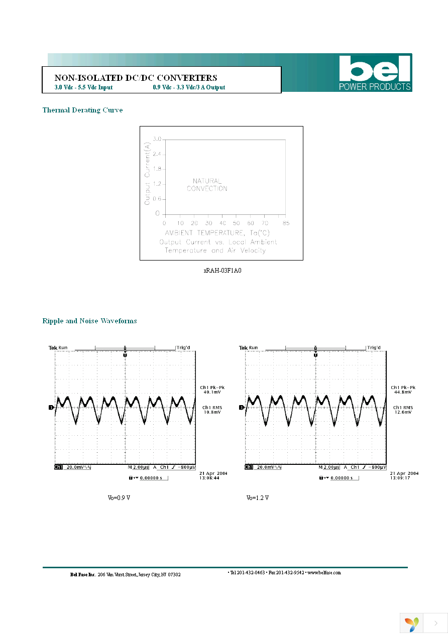 SRAH-03F1A00 Page 5