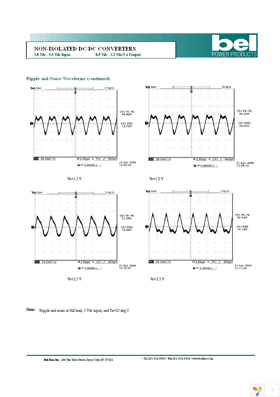 SRAH-03F1A00 Page 6