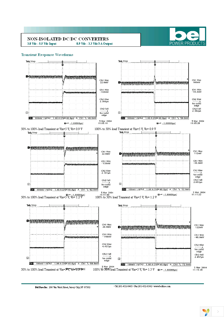 SRAH-03F1A00 Page 7