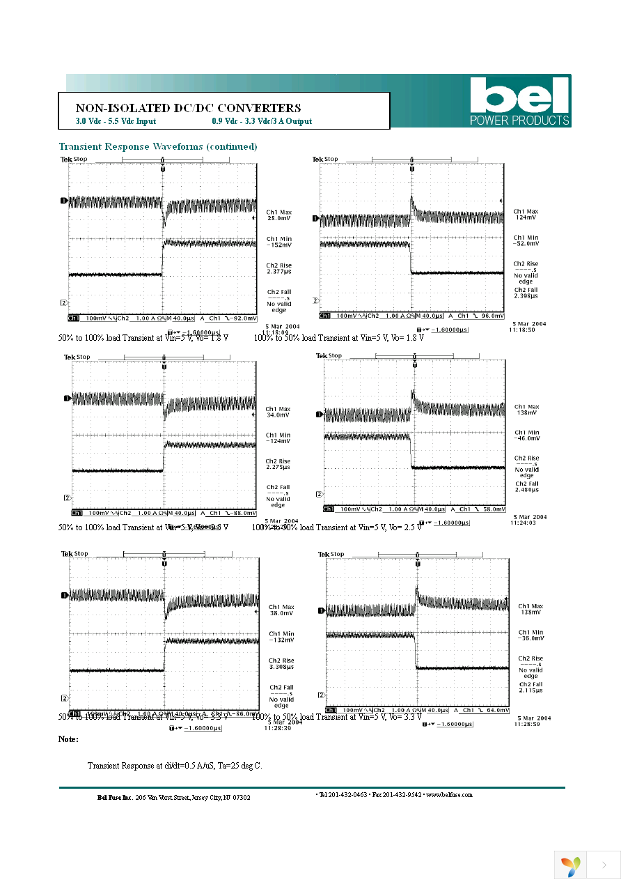 SRAH-03F1A00 Page 8