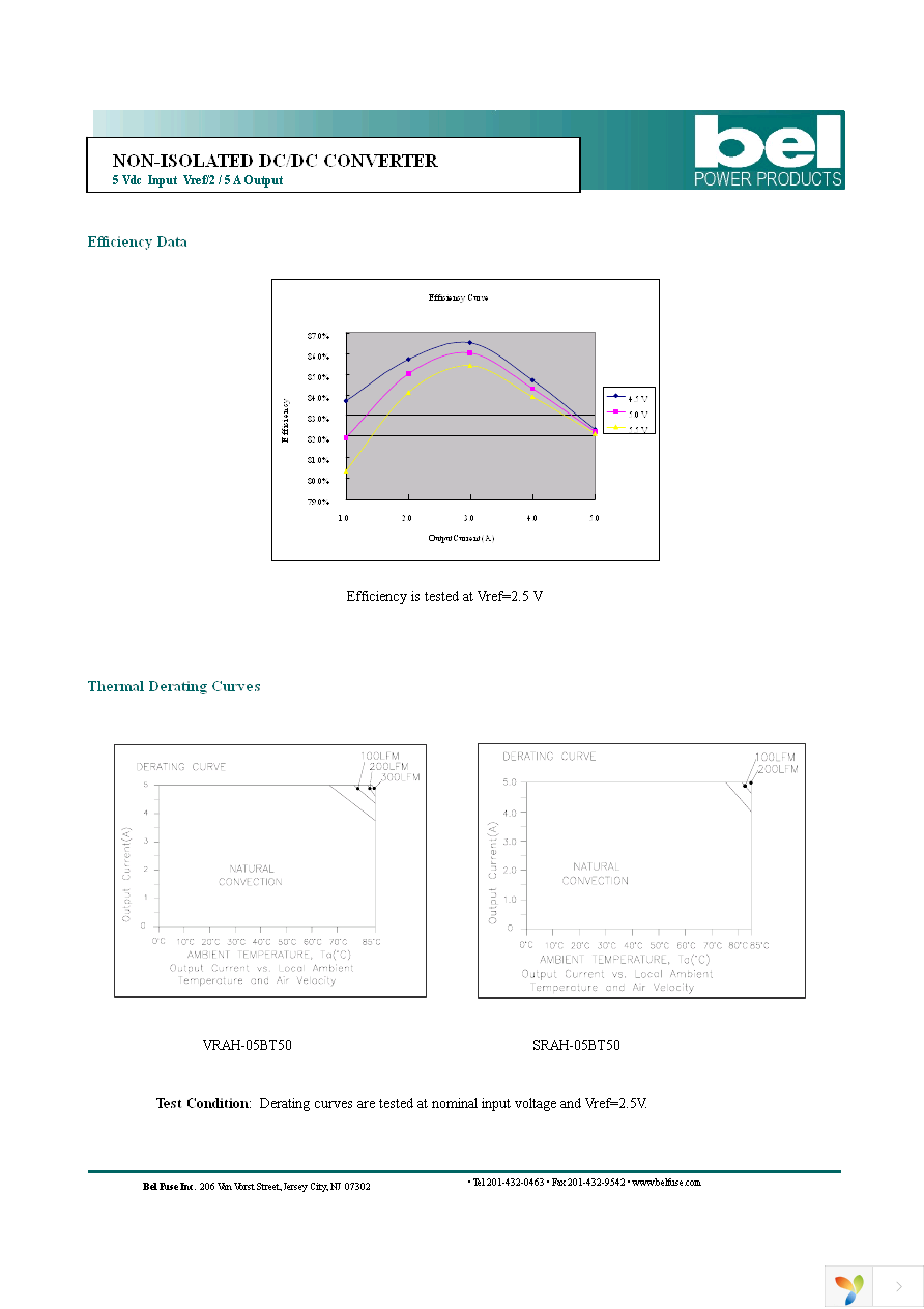 SRAH-05BT500 Page 3