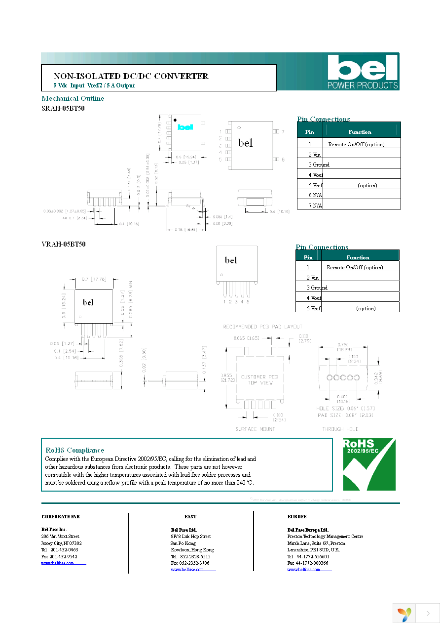 SRAH-05BT500 Page 5