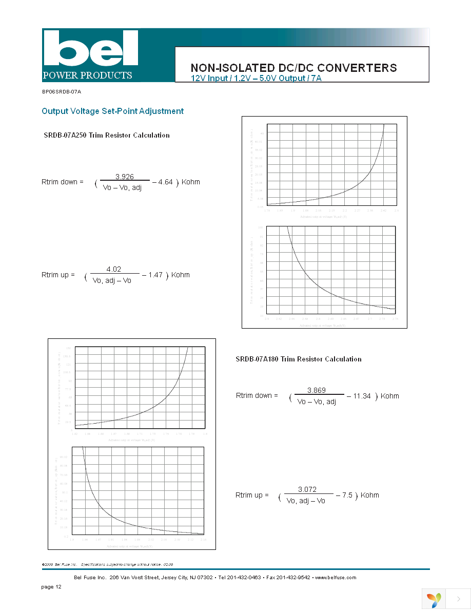 SRDB-07A120G Page 12