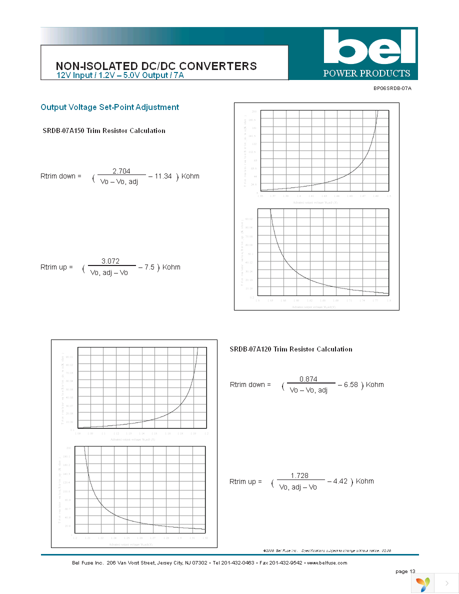 SRDB-07A120G Page 13